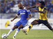 Bóng đá anh, ngoại hạng anh, lịch thi đấu euro 2012, Như tôi đã thấy